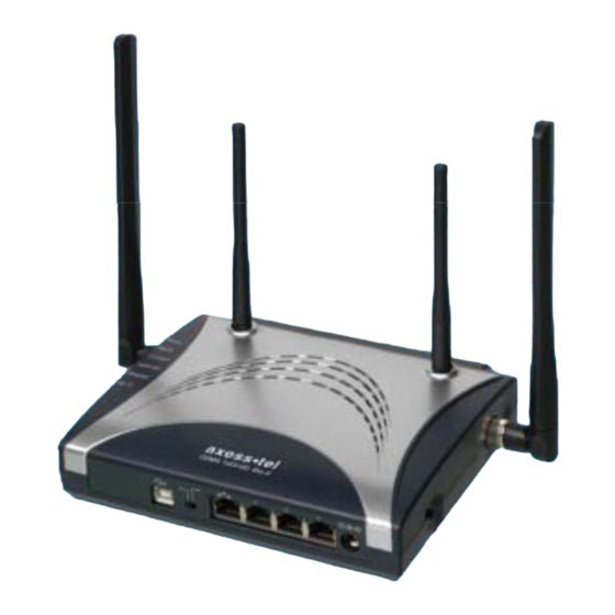 Axesstel MV420R CDMA Fixed Wireless Modem Router – Used