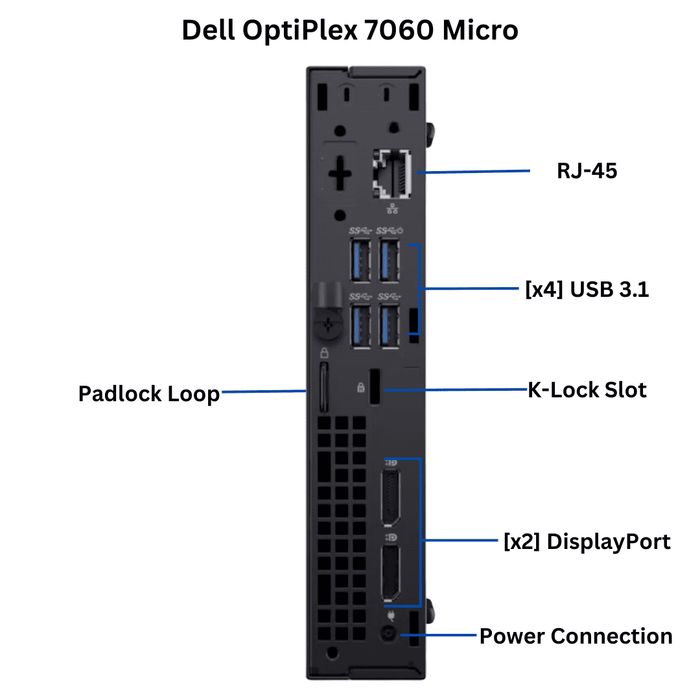 Dell Optiplex 7060 Micro Computer; i5 9500; 8GB PC4; 256GB SSD; Win11Pro; Refurb