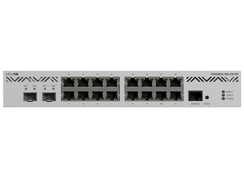 MikroTik Cloud Core 16 Port Gigabit 2SFP+ Passive Cooling Router-0