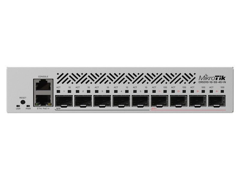MikroTik Cloud Router Switch 5 Port SFP 4 SFP+-0