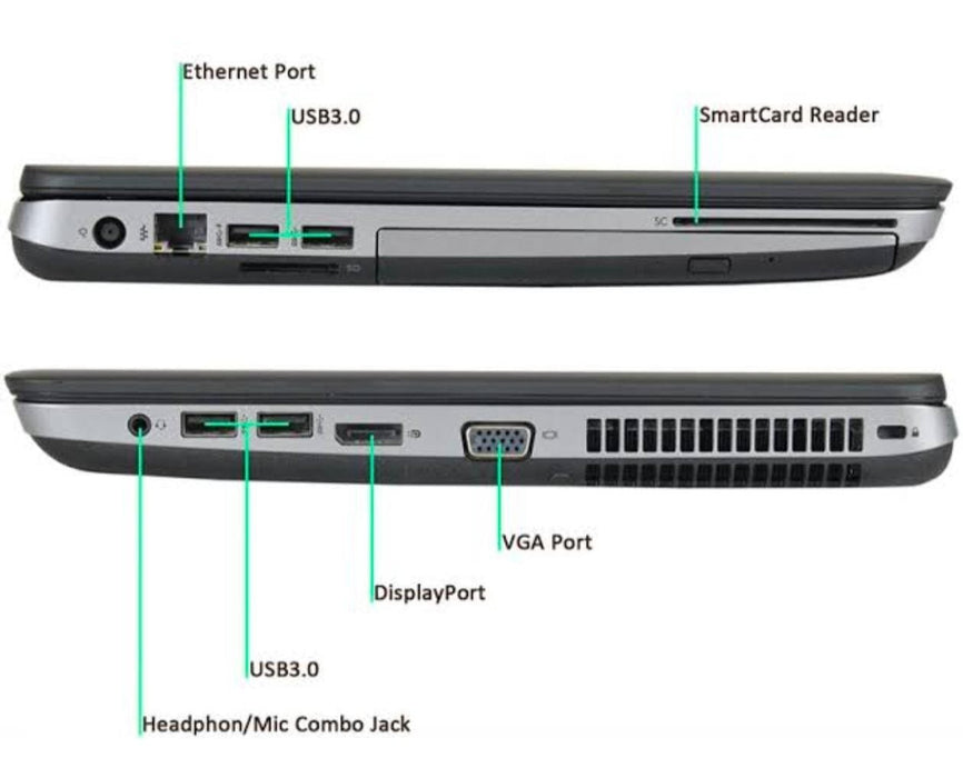 HP ProBook 640 G2 14 Inch Laptop; i5 6200u; 8GB PC4; 256GB SSD; Win10Pro; Refurb