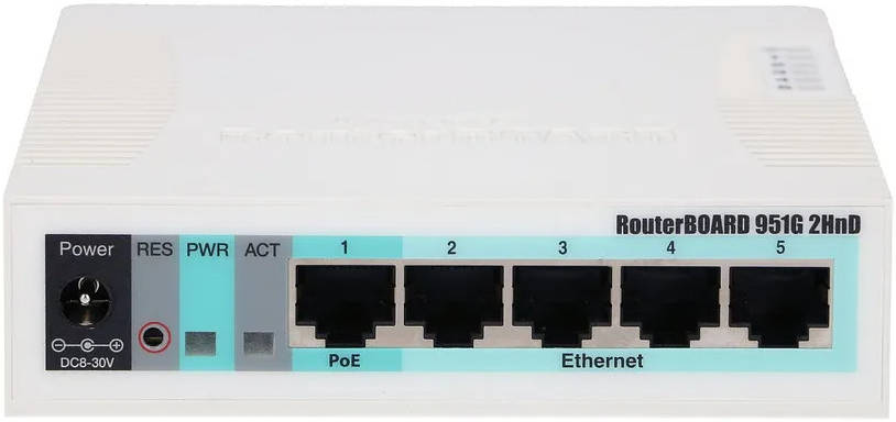 MikroTik RB951G-2HnD Wireless Router – Used
